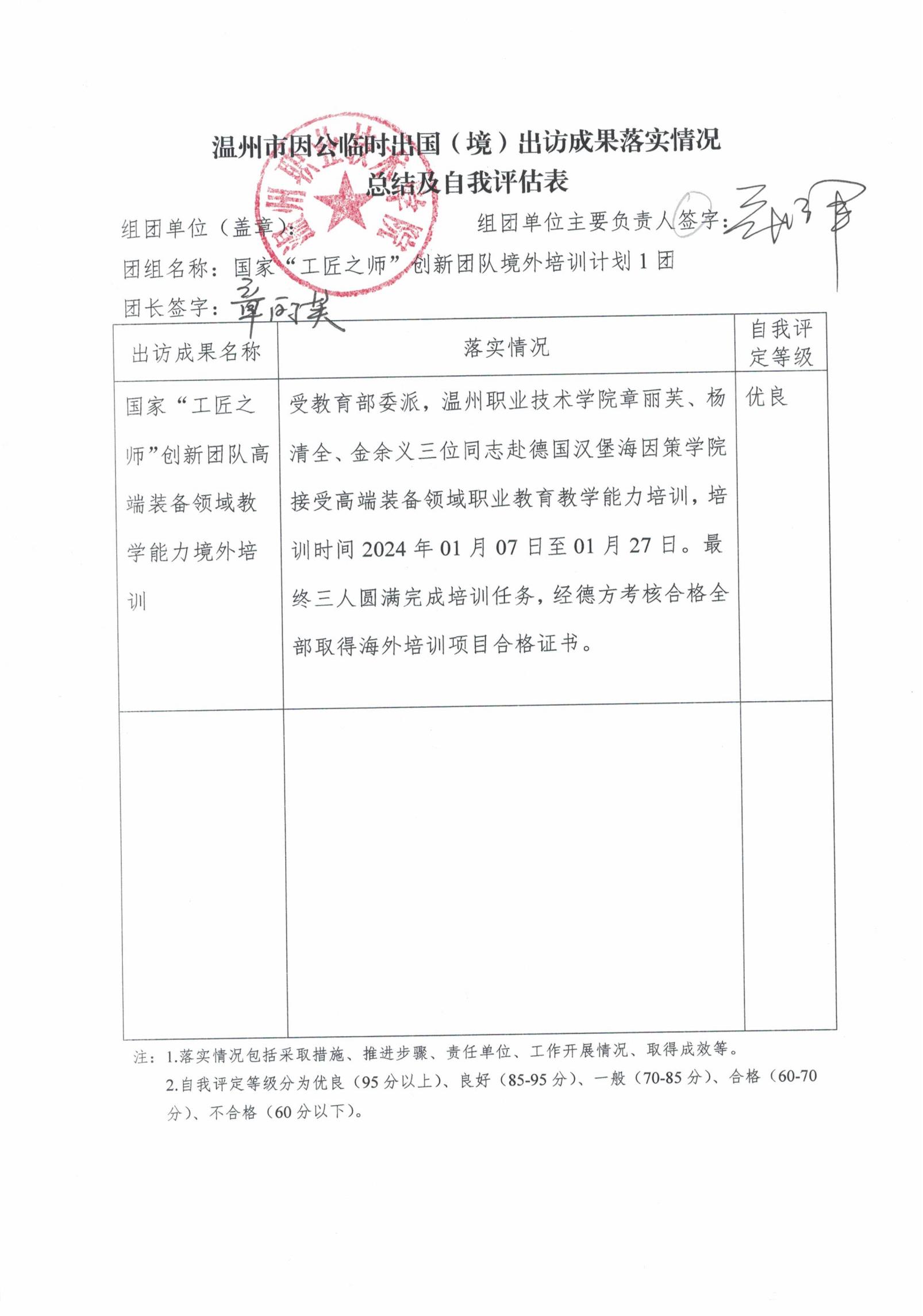 18.温州市因公临时出国（境）出访成果落实情况总结及自我评估表_00.jpg