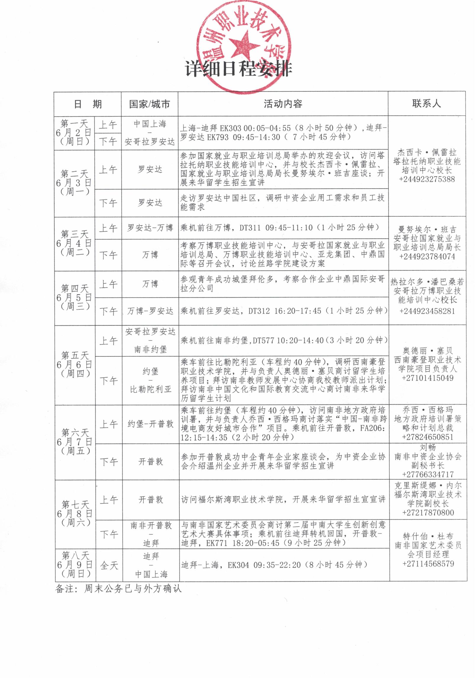 5. 温州市因公出国（境）团组信息事先内部公示_01.jpg