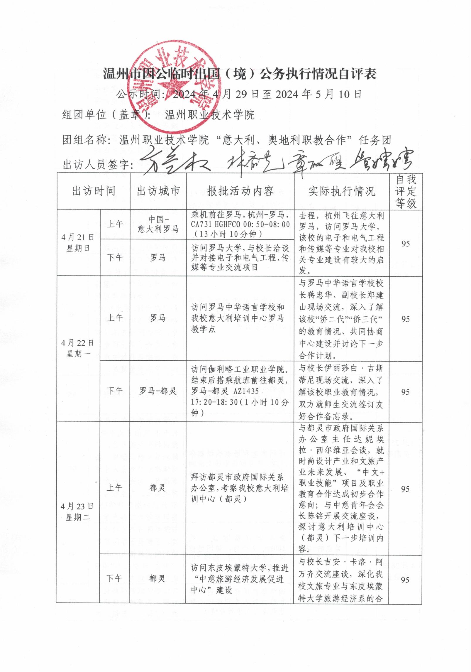 温州市因公临时出国（境）公务执行情况自评表_00.jpg