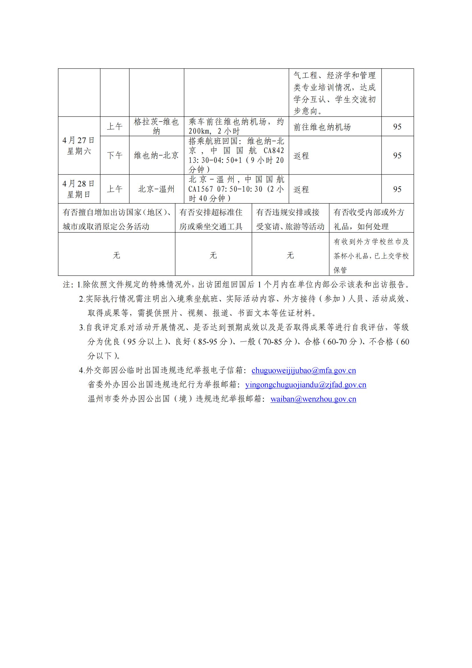 温州市因公临时出国（境）公务执行情况自评表_02.jpg